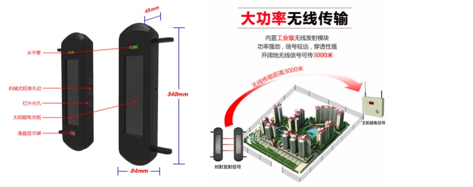 紅外對射報警器